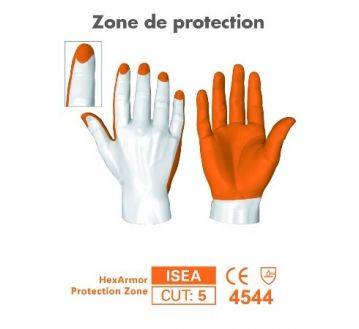 Zones de protection Gants antipiqûres HEXARMOR 9014 